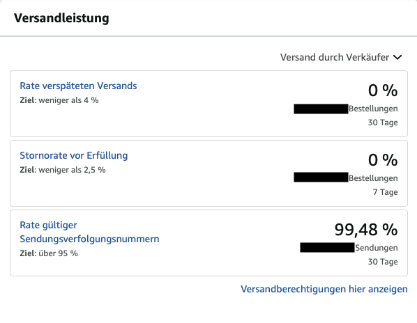 Amazon Seller Central · Versandleistung